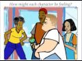 Conflict Management Skills Assessment