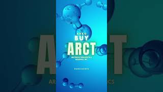 ARK Invest Cathie Wood Daily Trades | Buys & Sells [September 15, 2025]