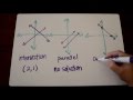 Solving Systems of Equations by Graphing