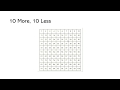 Fluency in Adding and Subtracting 10 and 100