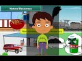 Natural Resources and Their Characteristics