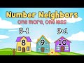 Exploring Number Neighbors and Counting Concepts