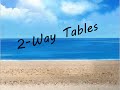Understanding Conditional Probability and Two-Way Tables