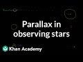 Understanding Parallax and Its Application in Astronomy