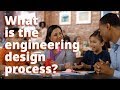 Engineering Design Process Concepts