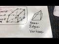 Understanding Solid Figures and Prisms