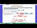 Stoichiometry and Dimensional Analysis