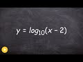 Understanding Logarithmic Transformations