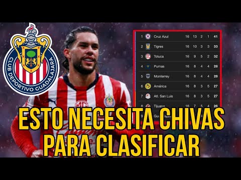 🚨ENTÉRATE | Esto necesita Chivas para clasificar a la liguilla | noticias chivas