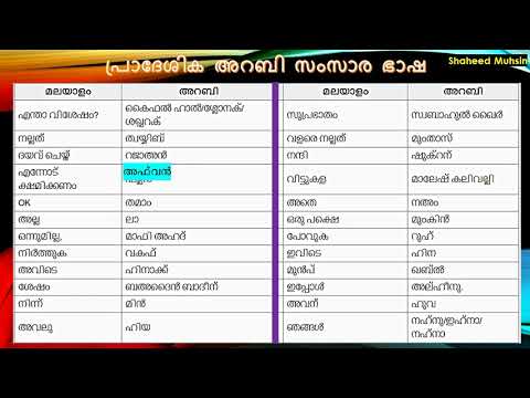 Arabic Learning In Malayalam 08 21