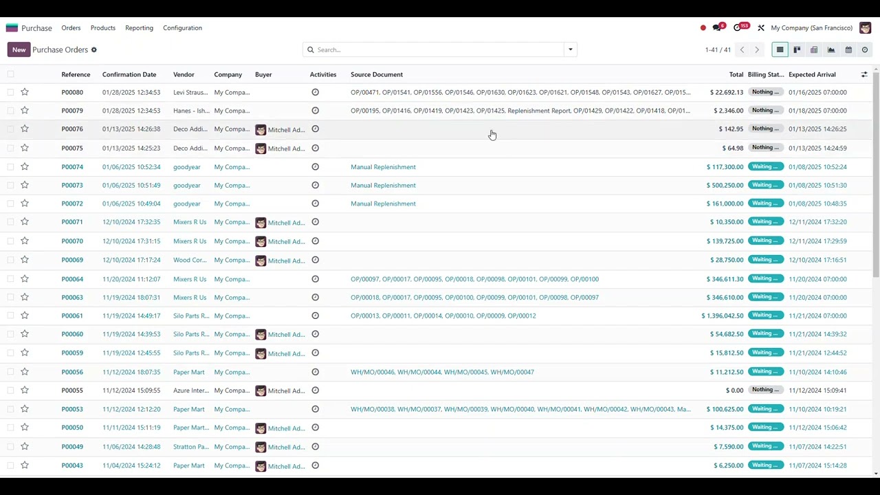 🛒 Odoo Automated Replenishment – Simplify Inventory Management for Retailers! | 05.03.2025

Tired of stockouts or overstocking? Odoo's automated replenishment makes inventory management effortless! Watch this demo to ...