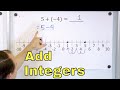 Adding Positive and Negative Integers