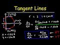 Understanding Tangent Lines in Polar Equations
