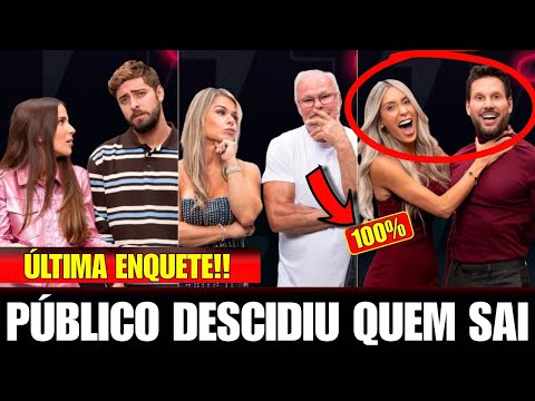 Power Couple 7 | Enquete ATUALIZADA APONTA CASAL ELIMINADO DA DR Quem Fica