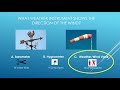 Exploring Weather Instruments for 4th Graders