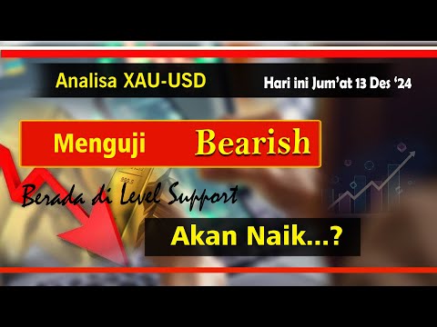 Analisa XAU Hari ini Jum'at 13 Des '24 II Menguji Bearish.., Berada di Level Support akan Naik..?