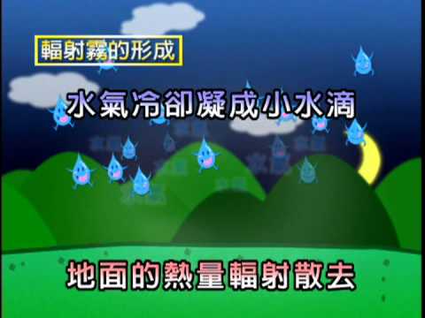 氣象局影音白板--霧短片 - YouTube(2分32秒)