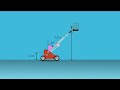 Trigonometric Ratios and Applications