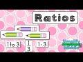 Exploring the Three Ways to Write Ratios