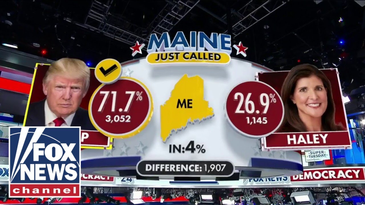 BREAKING: Trump wins Maine GOP primary