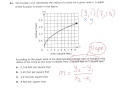 Slope and Average Rate of Change
