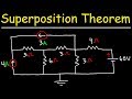 Circuit Analysis and Theorems