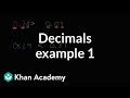 Comparing Decimals: Tenths and Hundredths