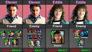 Stranger Things Character Friend, Enemy (Dead or Alive)