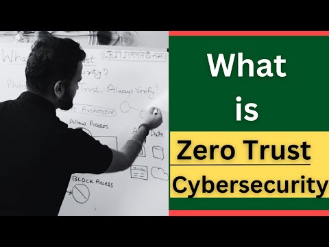 What is zero trust in cybersecurity?