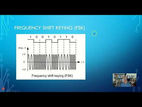 2-22 Keying
