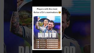 Players with the most Ballon d'Or's nominations.