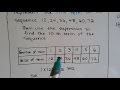 Understanding Sequences and Algebraic Expressions