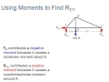Truss Analysis and Reaction Forces