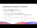 Alkanes and Their Reactions