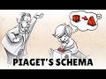 Understanding Schemas and Memory