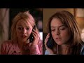Understanding Cross-Cutting and Mean Girls Scene Analysis