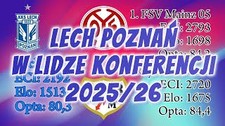 Lech Poznań w Lidze Konferencji 2025/26 - przeciwnicy, terminarz, szanse i zagrożenia