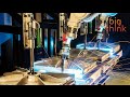 Impact of Offshoring and Automation