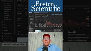 Boston Scientific Stock: Discounted and Worth a Second Look