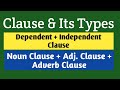 Types and Functions of Clauses