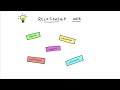 Understanding Relationship Webs and Terminology