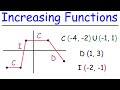Exploring Increasing and Decreasing Functions