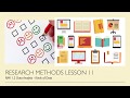 Understanding Primary and Secondary Data