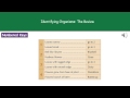 Ecosystem Zonation and Identification Tools