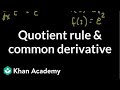 Understanding Derivatives and Their Rules