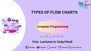 Types Of Flow Charts