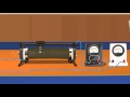 Resistance and Circuit Experiment Concepts