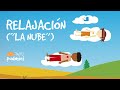 Comprensión del Video: Viaje de una Nube