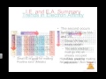 Exploring Periodic Trends: Ionization Energy and More