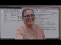 Understanding Modal Verbs and Their Functions